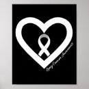 Search for lung cancer posters Chemo