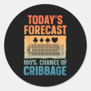 Search for bargain stickers Best holiday deals