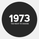 Search for choose the right stickers Feminist