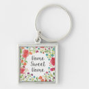 Search for home sweet home key rings Typography