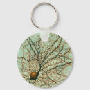Search for neuroscience key rings Neuron