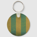 Search for covers key rings Vintage