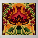 Search for nouveau posters Decorative