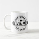 Search for farm fresh eggs mugs Egg business