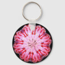 Search for twist key rings Chain