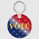 Search for voting key rings America