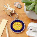Search for 12 steps key rings Recovery