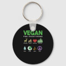 Search for veggie key rings Vegetarian
