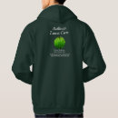 Search for gardener tshirts Lawn mower