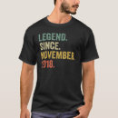 Search for november 4 Old