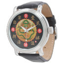 Search for old watches Japan