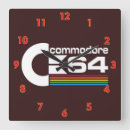 Search for computer clocks Wall