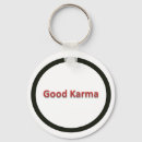 Search for door key rings Fashion