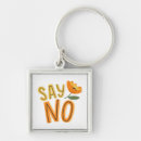 Search for protester key rings Plastic