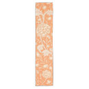 Search for william morris table runners Nature