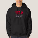 Search for brain aneurysm awareness Been