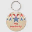 Search for cool blue key rings Red white and blue
