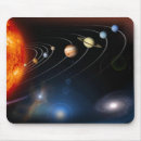 Search for venus electronics Uranus
