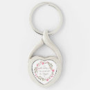 Search for flower kid key rings Watercolor