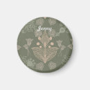 Search for nouveau magnets Pink