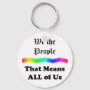 Search for mean key rings Gay