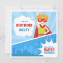 Search for fill in the blank birthday invitations For kids