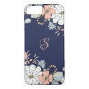 Search for blush iphone cases Modern