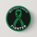 Search for bile badges Awareness