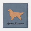 Search for obedience magnets Pet