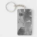 Search for land rectangular key rings Arizona