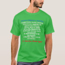 Search for america first trump tshirts 2025