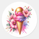 Search for ice cream cones stickers Birthday