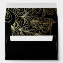 Search for golden envelopes Sophisticated