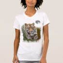 Search for tiger singlets Cute