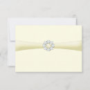 Search for jewelry party invitations Chic