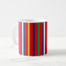 Search for madeira mugs Europe