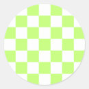 Search for retro fashion stickers Stylish