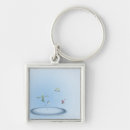Search for innovative key rings Imagination
