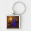 Search for interstellar key rings Nebula