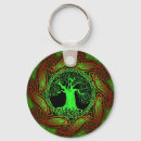 Search for celtic key rings Green