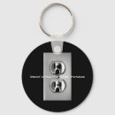 Search for merchbooth key rings Industrial