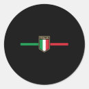 Search for soccer ball graphic stickers Championship