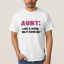 Search for niece clothing Favourite