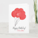 Search for daughter 40th birthday cards Forty
