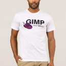 Search for gimps Handicapped