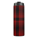 Search for caged mugs Checkered