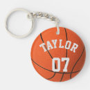 Search for player name and number key rings Create your own