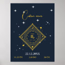 Search for scorpio art Astrology