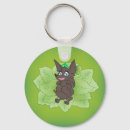 Search for anubis key rings Egyptian