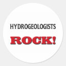 Search for models stickers Modelling